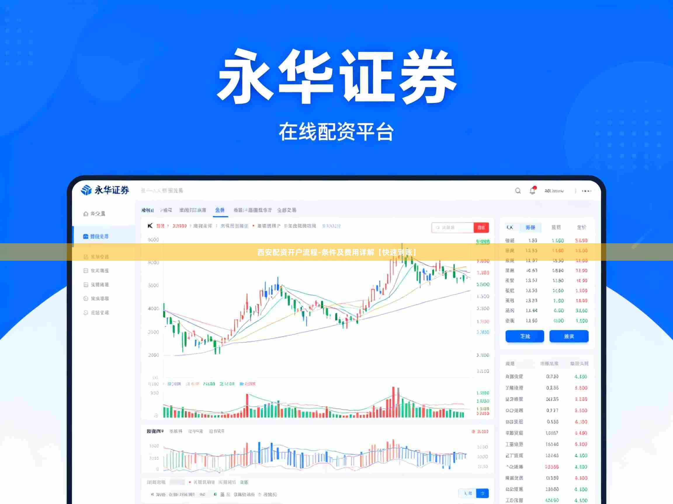 西安配資開戶流程-條件及費用詳解【快速到賬】