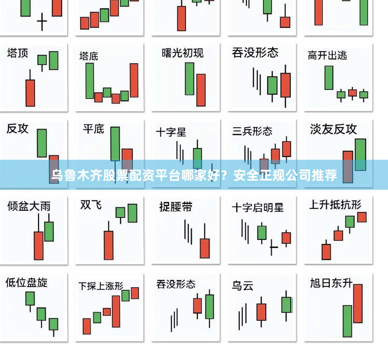 烏魯木齊股票配資平臺哪家好？安全正規公司推薦
